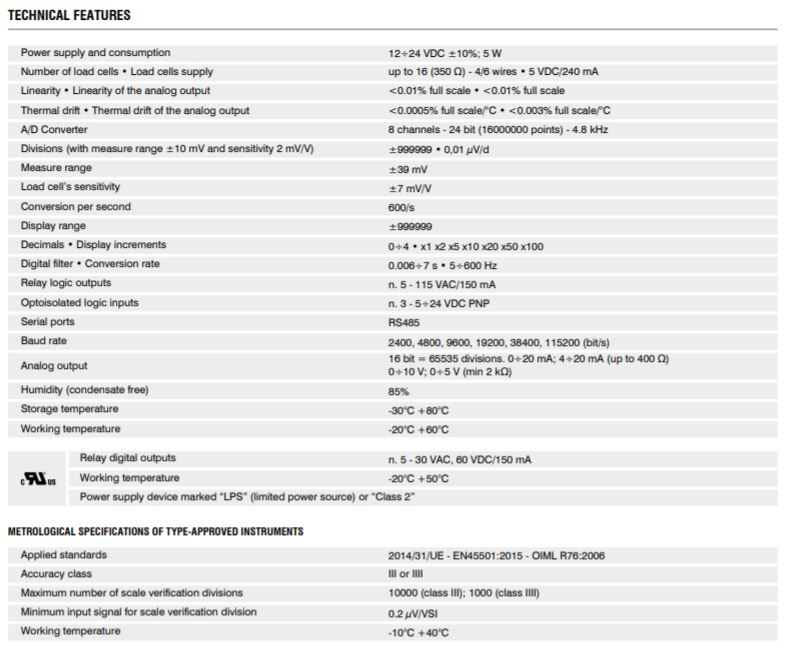 tlm8 signal conditioner specifications